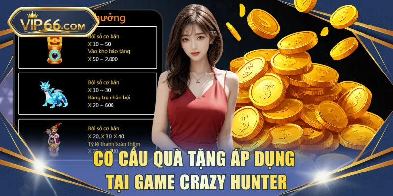 Cơ cấu quà tặng áp dụng tại game Crazy Hunter
