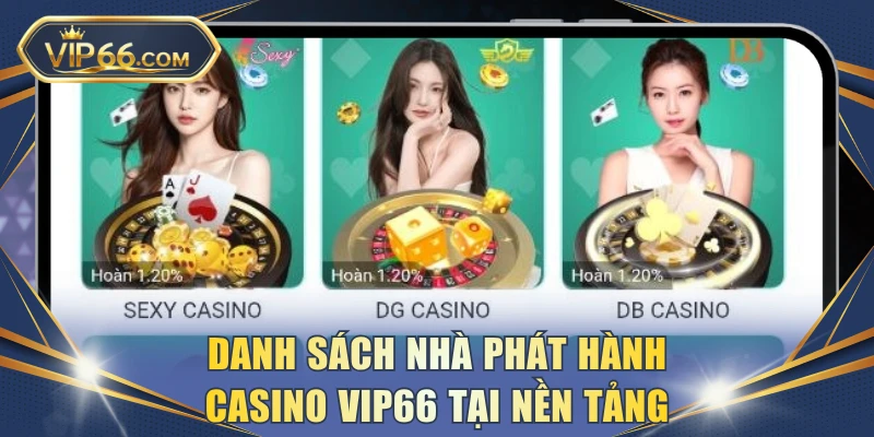 Danh sách nhà phát hành casino VIP66 tại nền tảng