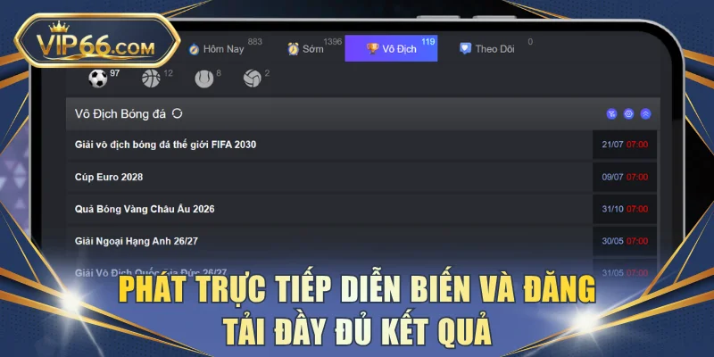 Phát trực tiếp diễn biến và đăng tải đầy đủ kết quả
